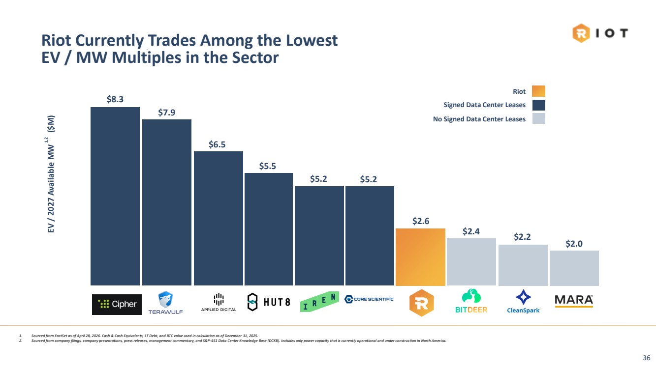 GRAPHIC