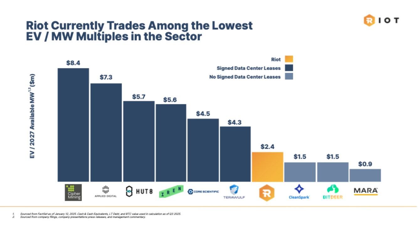 GRAPHIC