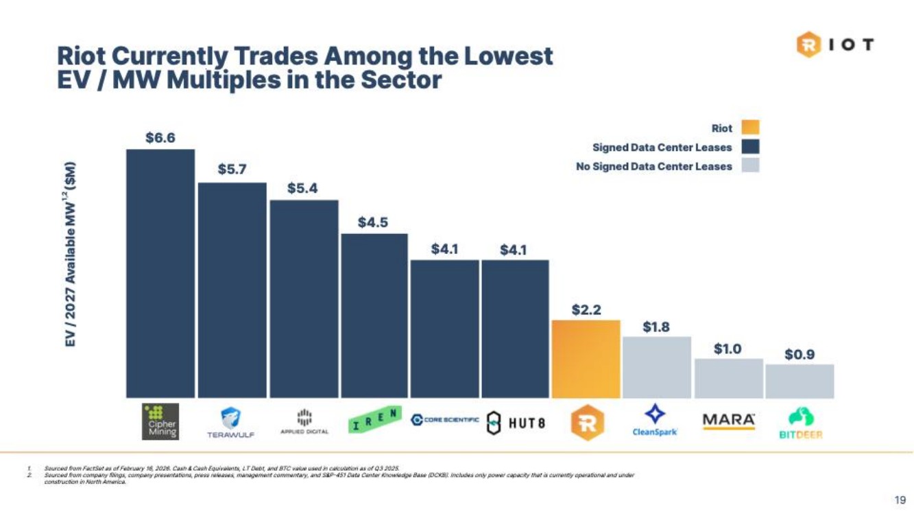 GRAPHIC