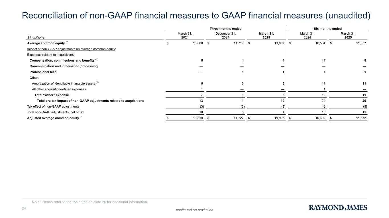 Slide 24 of 26