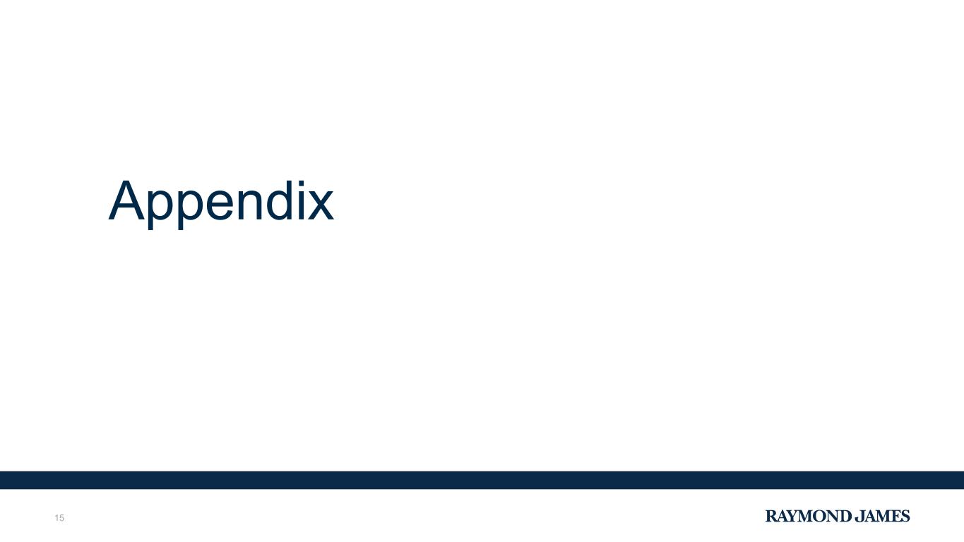 Slide 15