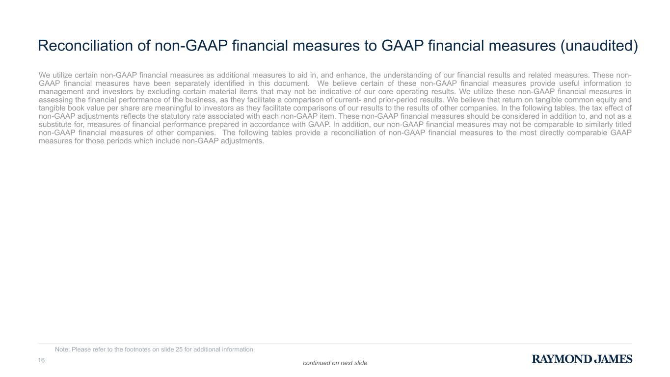 Slide 16