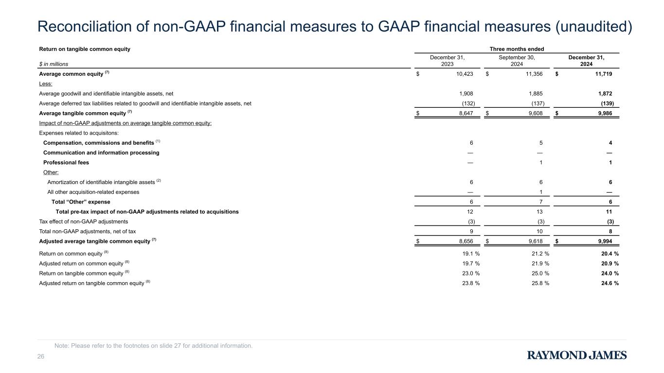 Slide 26 of 27