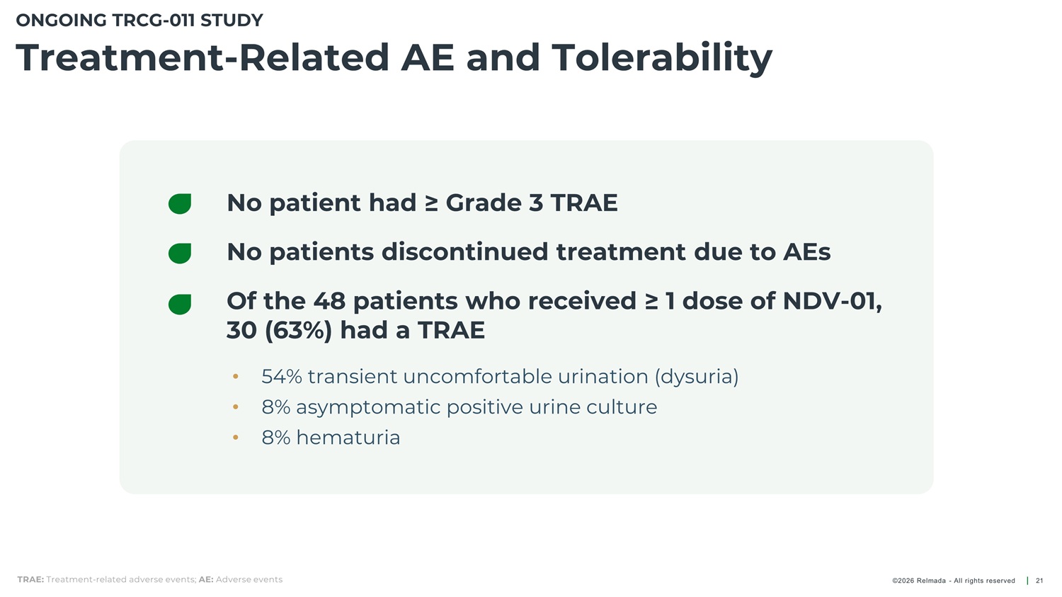 Slide 21 of 40