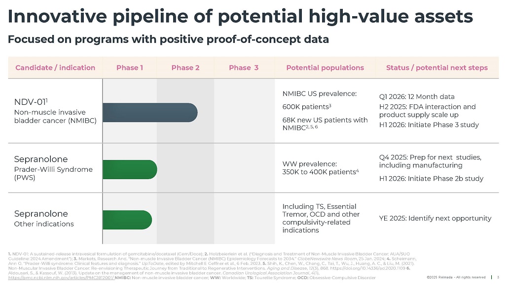 Slide 3 of 39