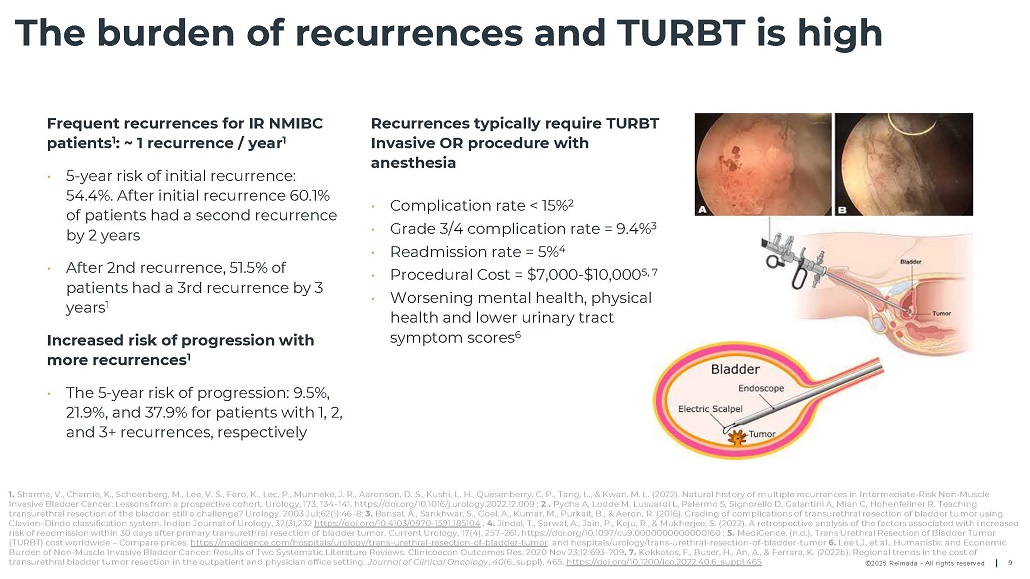 Slide 9 of 39