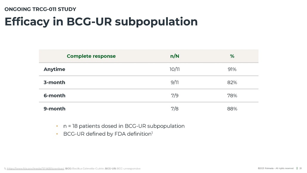 Slide 20 of 39
