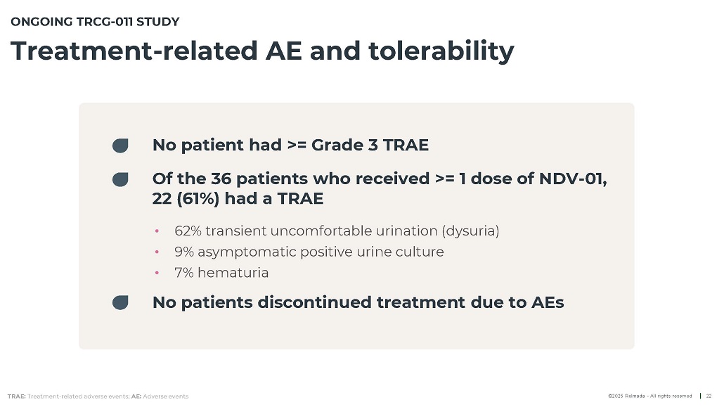 Slide 22 of 39