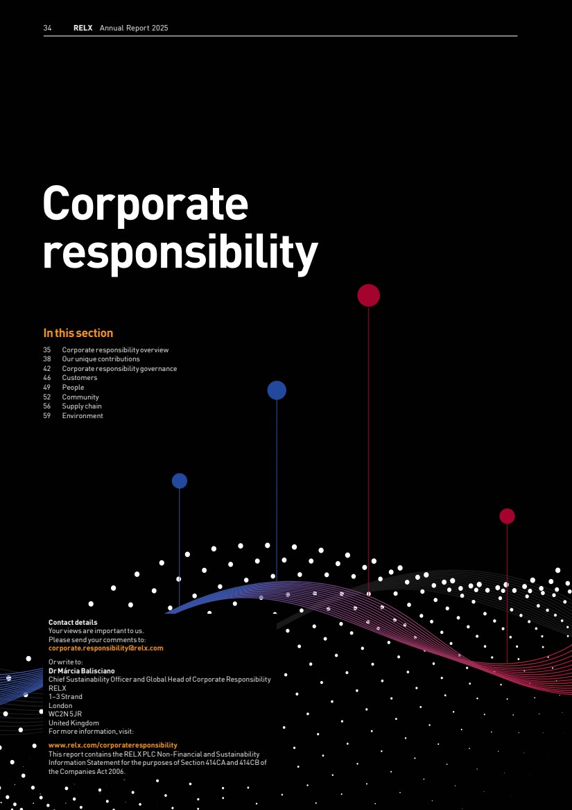GRAPHIC