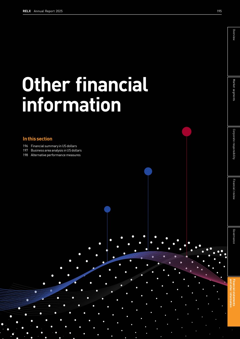 GRAPHIC