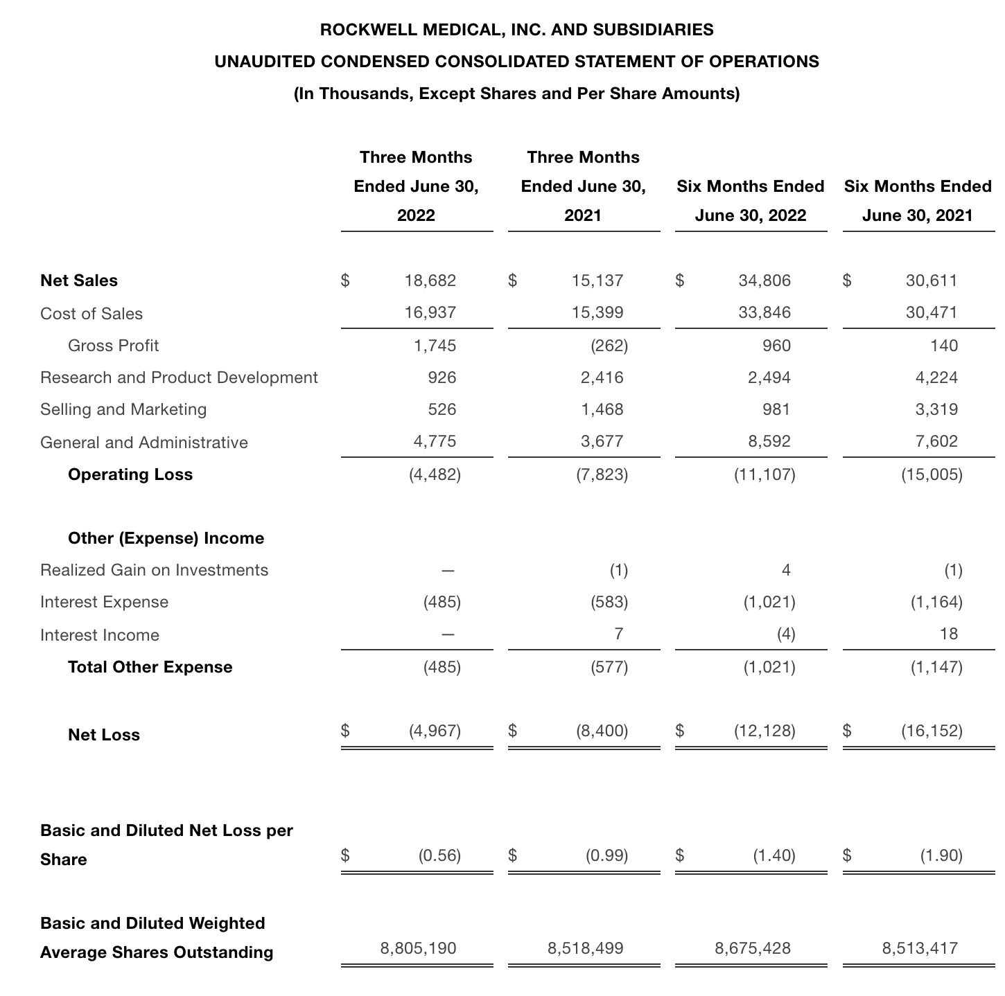 consolidatedstatementofopea.jpg