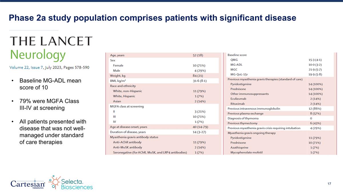 Slide 17