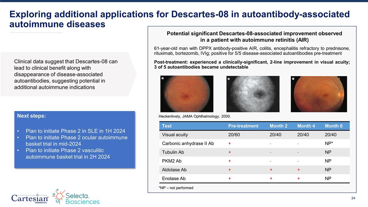 Slide 24