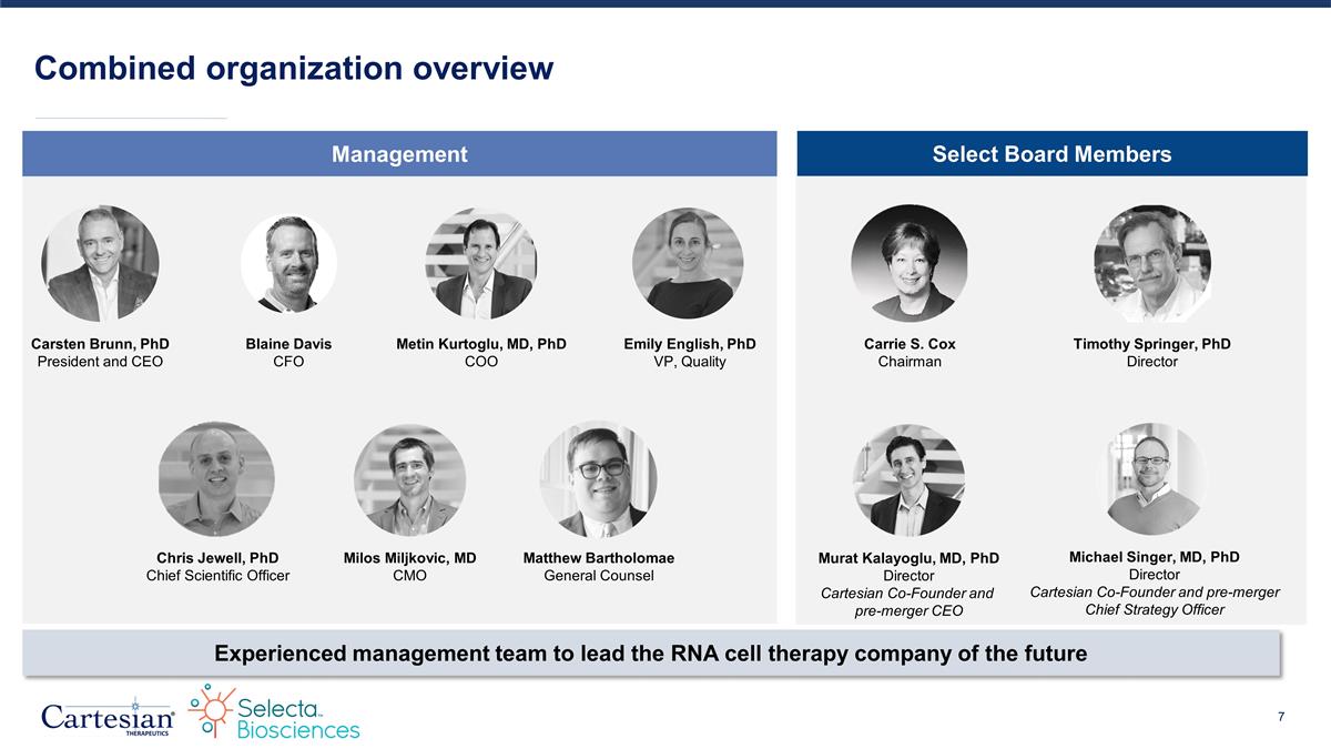 Slide 7