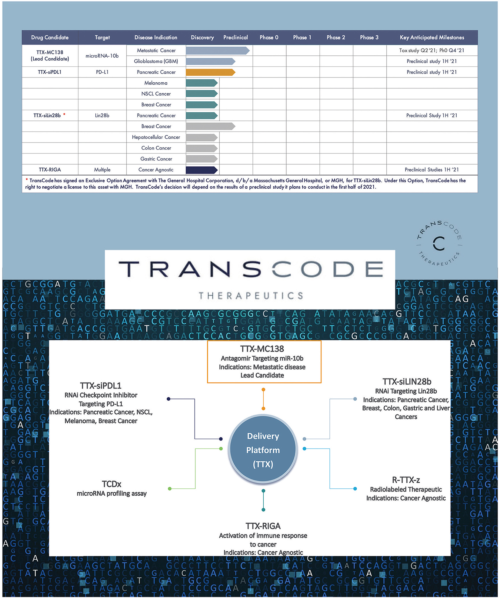 [MISSING IMAGE: tm2038085d5-cover_page24clr.jpg]