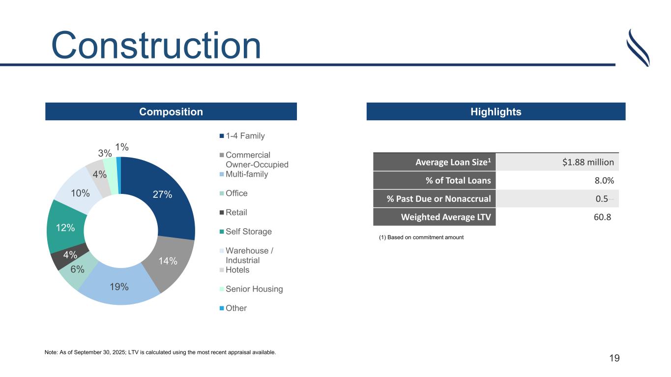 Slide 19 of 22