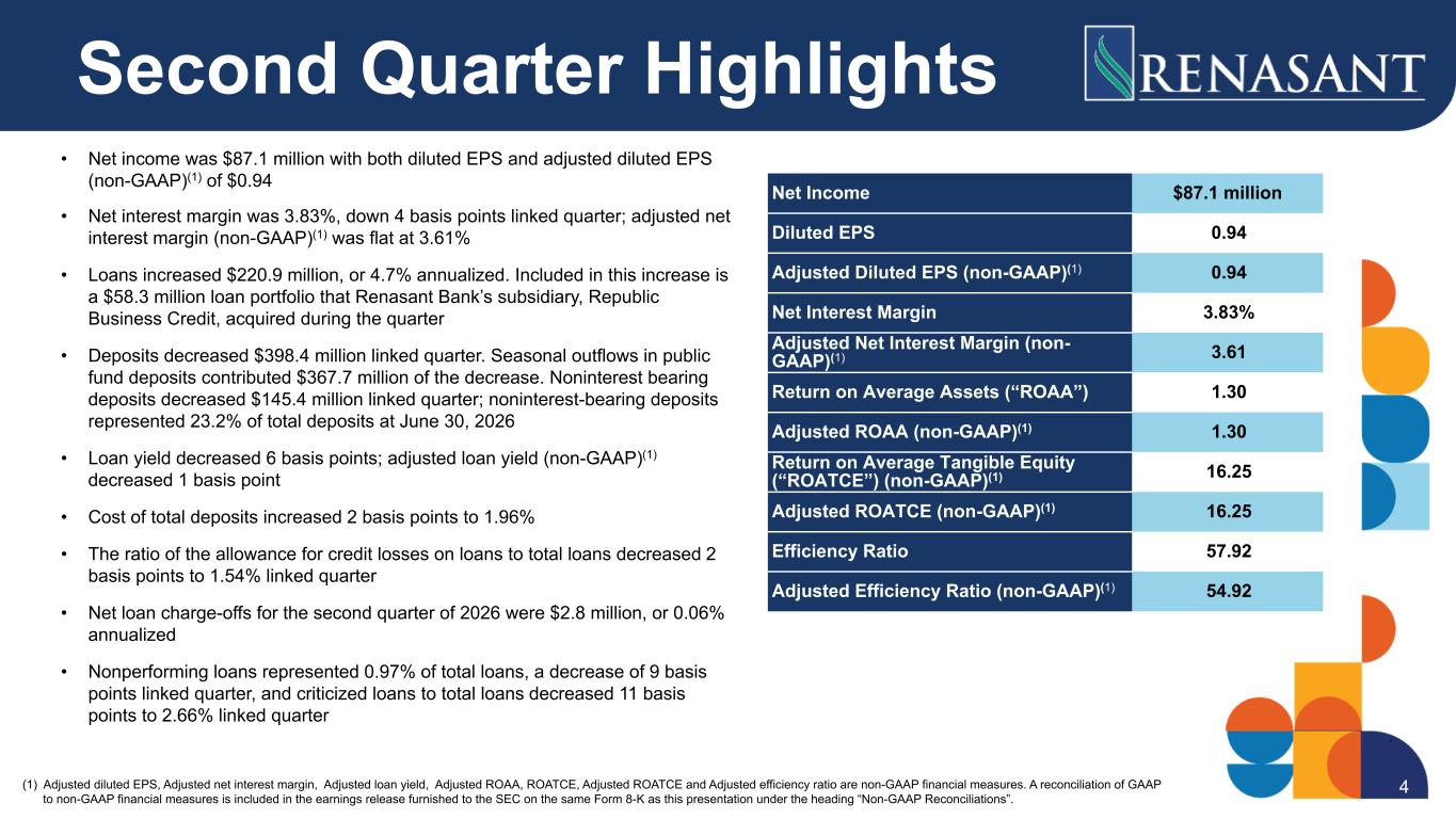Slide 4 of 25