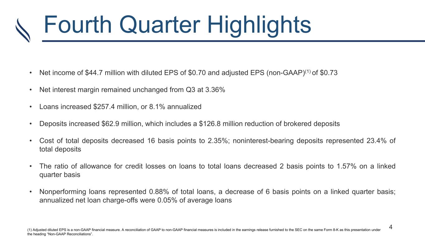 Slide 4 of 23