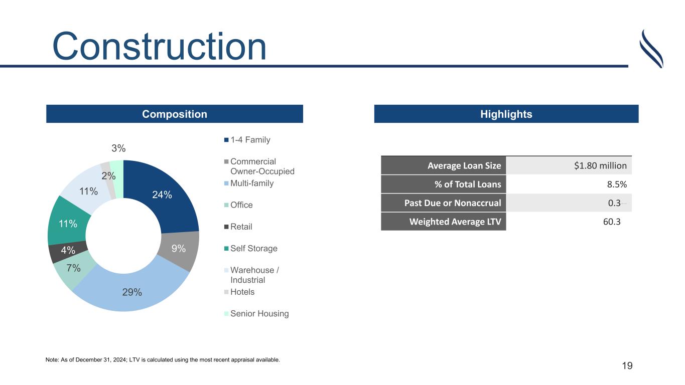 Slide 19 of 23
