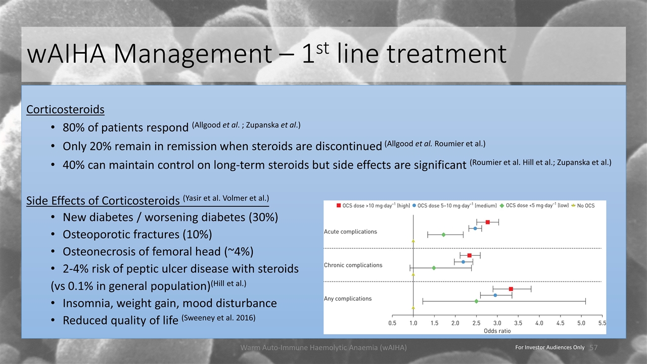 Slide 57