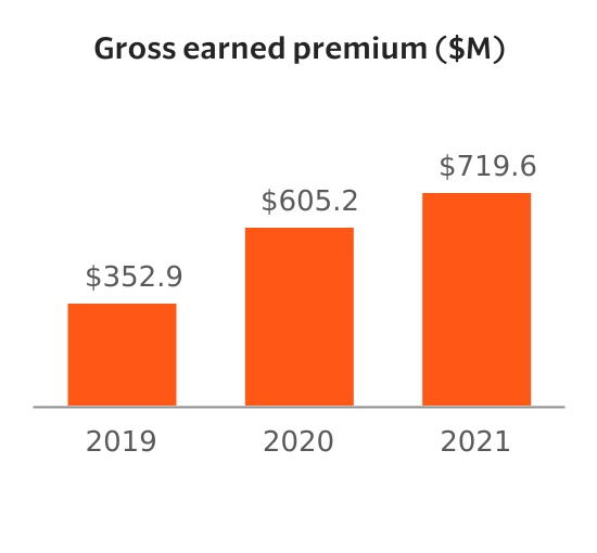 chart-18551ed68b6b4ab7877.jpg