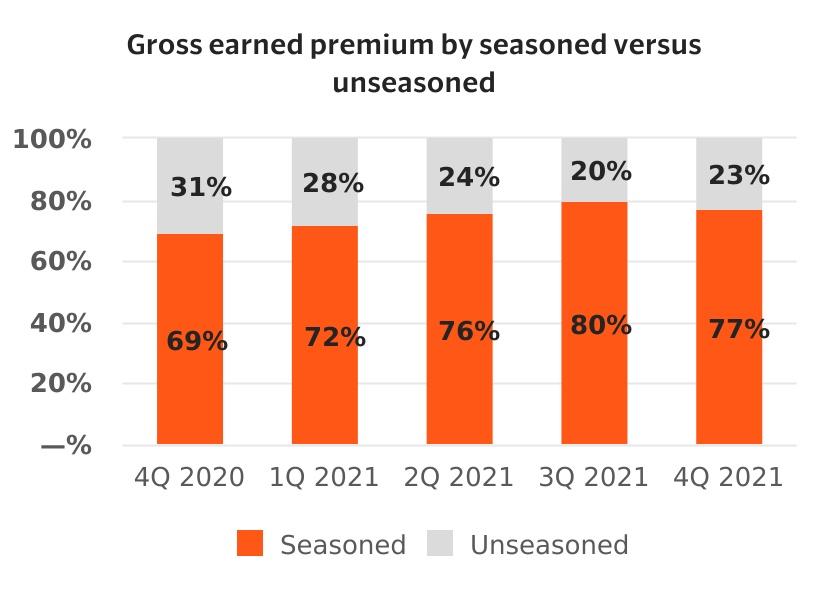 chart-5156dffdd6de4a63a71.jpg