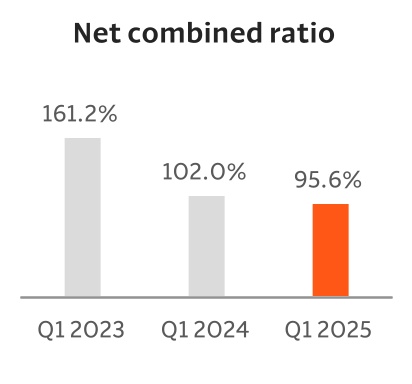 chart-608f7e14f90145fc9cba.jpg