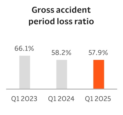 chart-86c6f30c563c41c6b07a.jpg