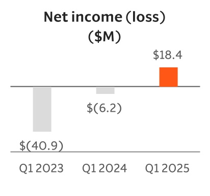 chart-ca2aec2702f74c3dae2a.jpg
