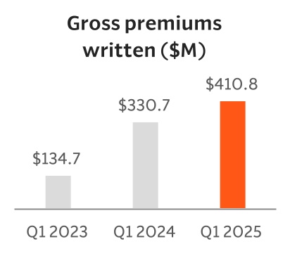 chart-ed8960b4797049a691ca.jpg