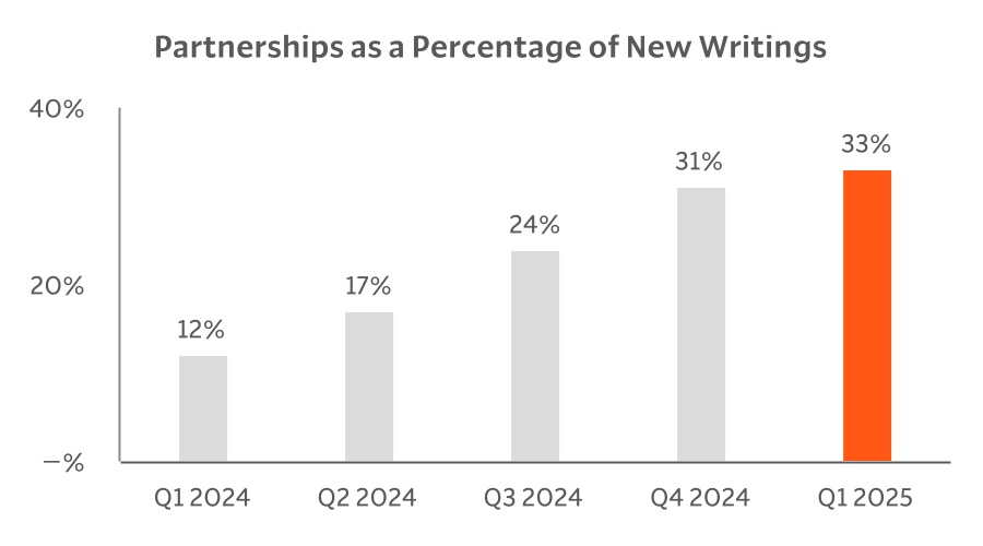 chart-f97b79f06a8548bfbeaa.jpg