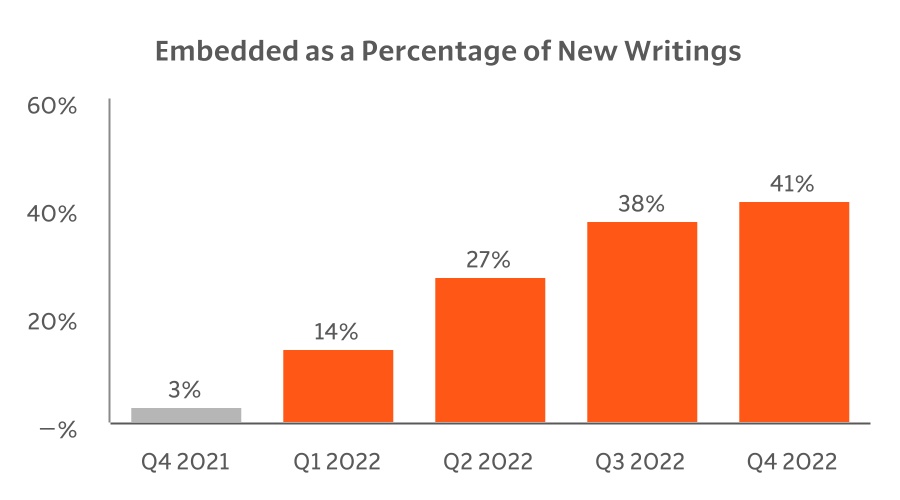 chart-22b0a131c6b84b1785f.jpg