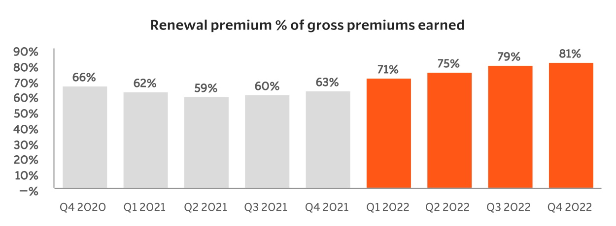 chart-2ac56b6334184a5c84c.jpg