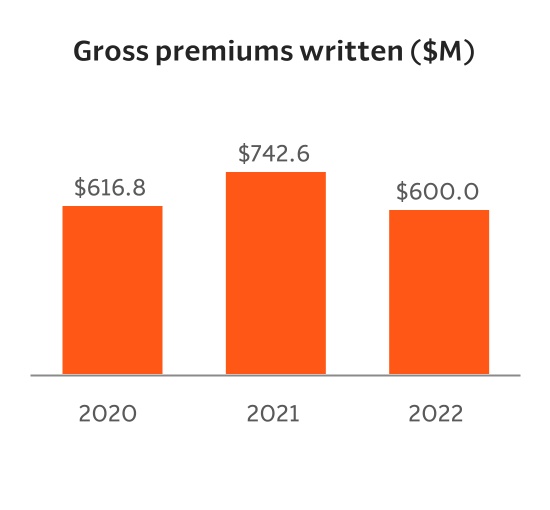 chart-9830b00311c94d00a1e.jpg