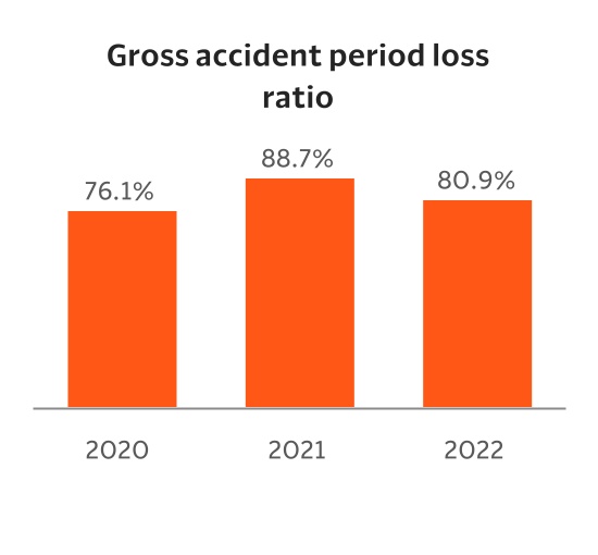 chart-ba1d717d160f489e8c5.jpg