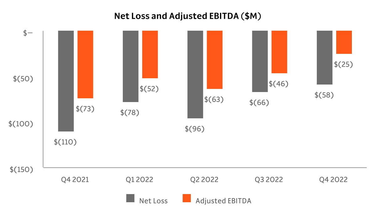 chart-c381b2b55e3946a78f7.jpg