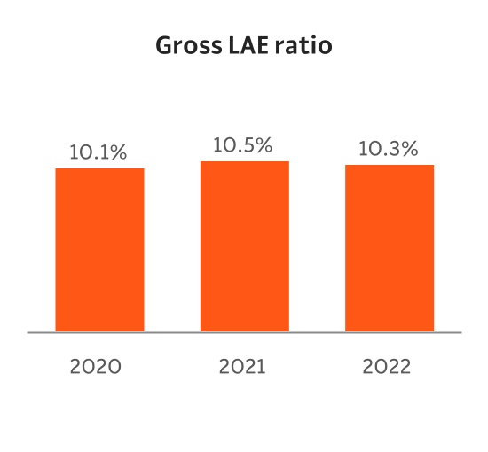 chart-ea2784d7ee4c4948ab9.jpg