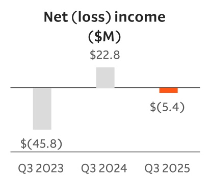 chart-5f2ec3c1109b4e05913.jpg