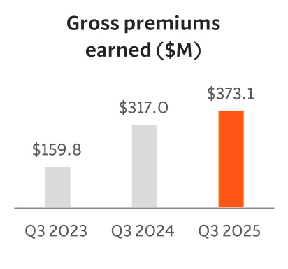 chart-72254e65770f4cdab52.jpg
