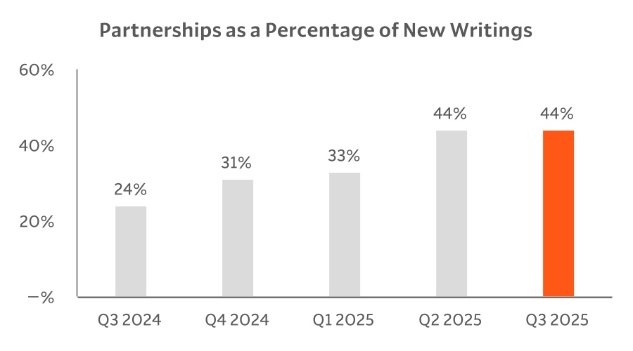 chart-9919396144a24278940.jpg