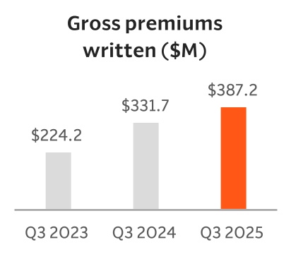 chart-d20145c72dd14b7fa4b.jpg