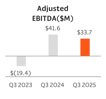 chart-da58491463eb4361a56.jpg