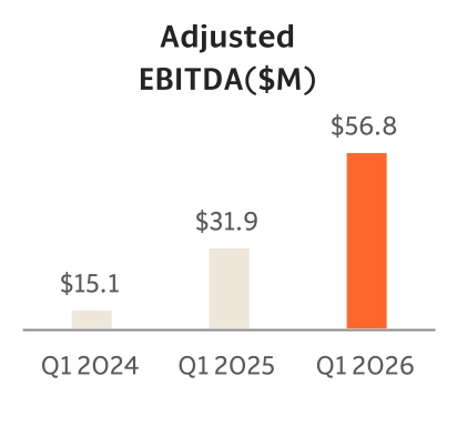 chart-3d6abc45ae3c4881bb1a.jpg