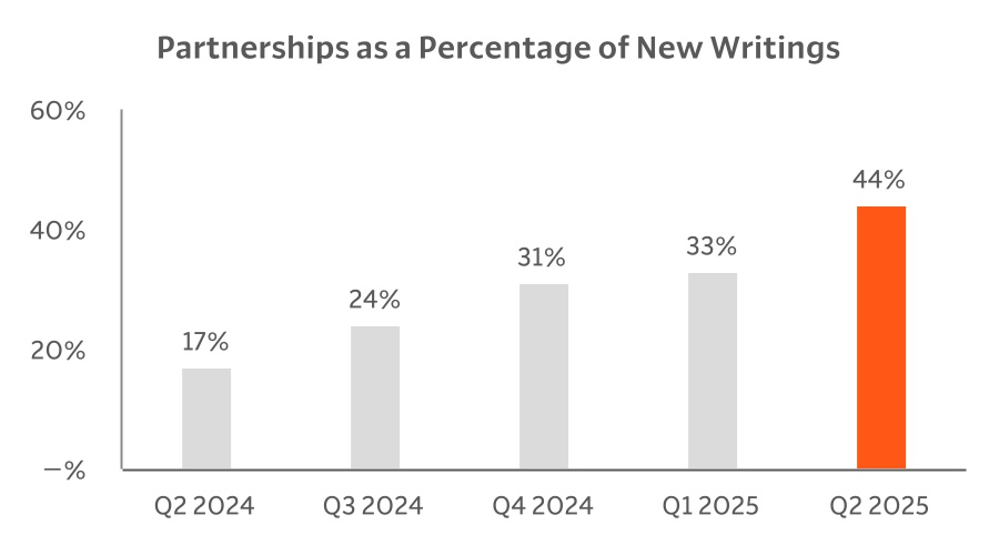 chart-59ef5470313646f9b17a.jpg