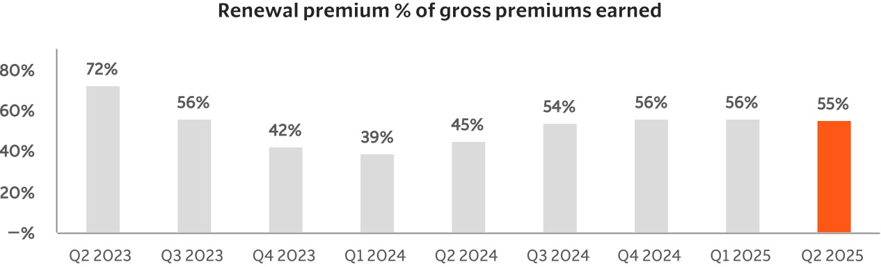 chart-908da19e325c4c4086ea.jpg