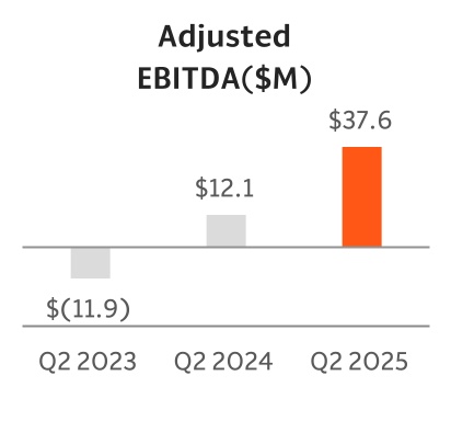 chart-d8a71daf113c48509c5a.jpg