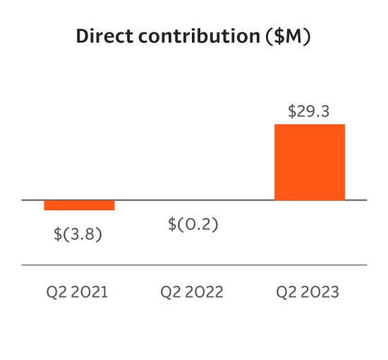 chart-110ecd8864894f73bc4.jpg
