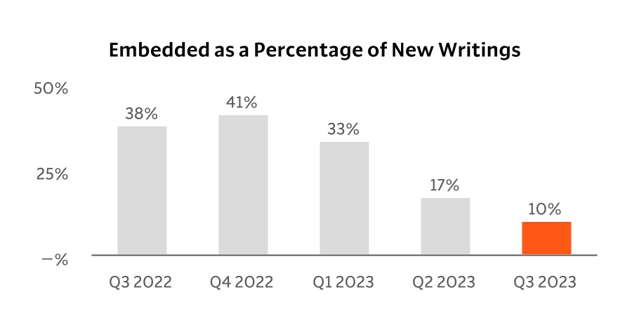 chart-35e998c681d943dea16.jpg