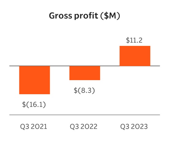 chart-9d42b2d17cb648fe8a2.jpg