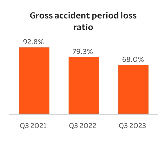 chart-b8d56f0269f64a5f8fb.jpg